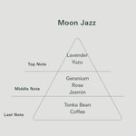 画像をギャラリービューアに読み込む, Yohaku ヨハク  Moon Jazz ムーンジャズ　香りのトライアングル
