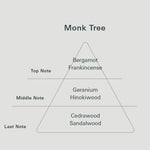 画像をギャラリービューアに読み込む, Yohaku ヨハク  Monk Tree モンクツリー 香りのトライアングル
